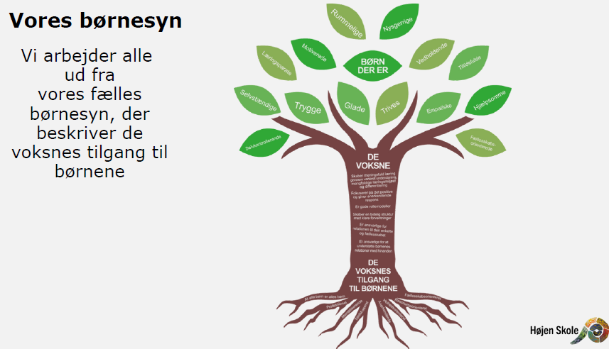 Højen Skoles børnesyn