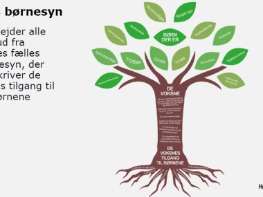 Højen Skoles børnesyn
